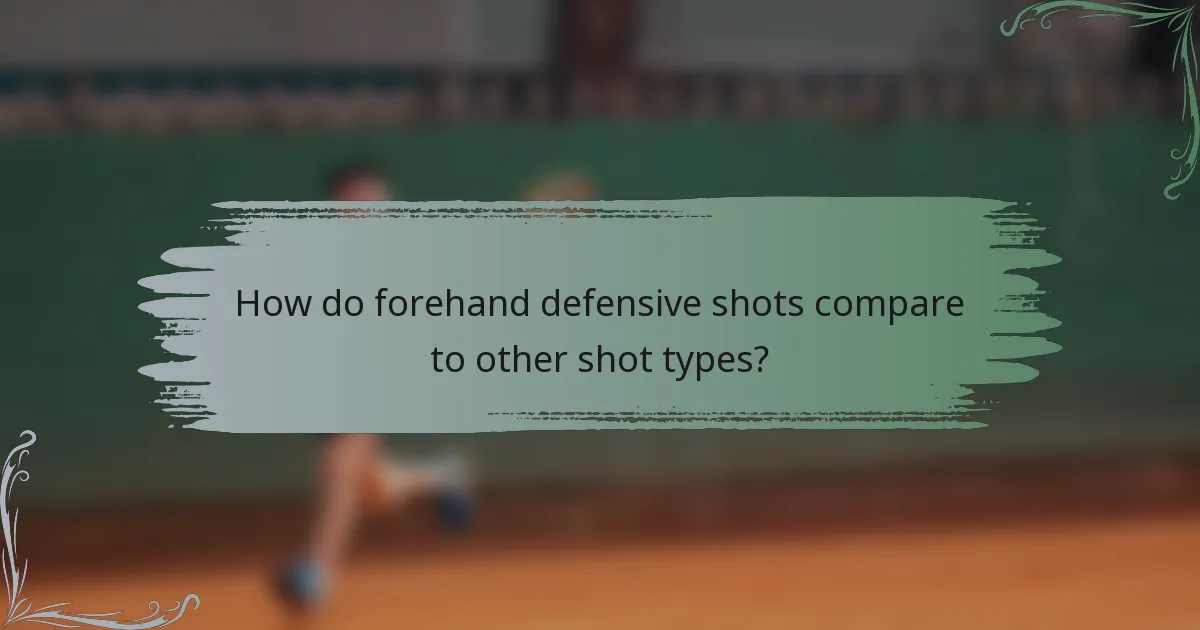 How do forehand defensive shots compare to other shot types?