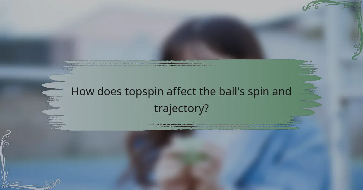 How does topspin affect the ball's spin and trajectory?